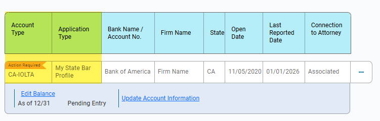 Complete your CTAPP reporting