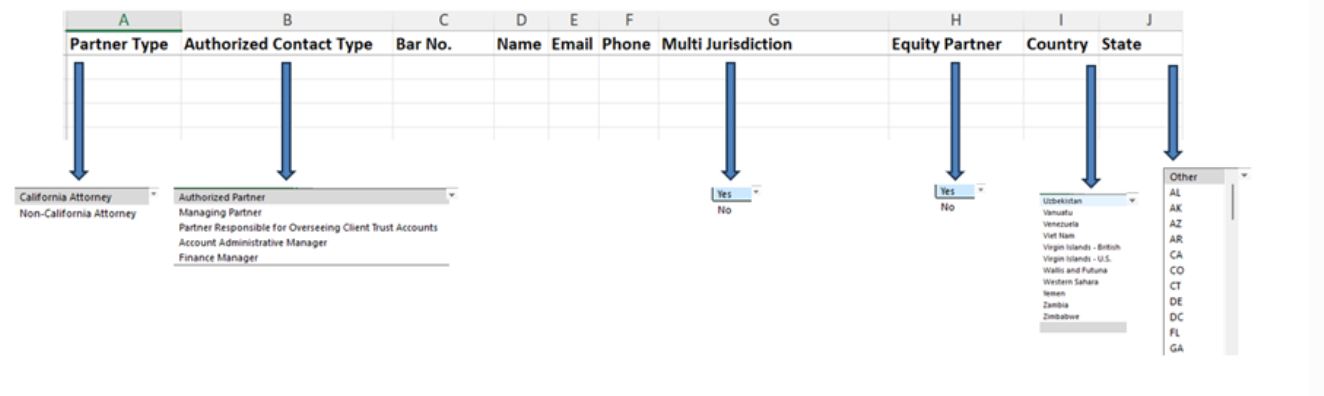 Partners & Authorized Contacts Segment